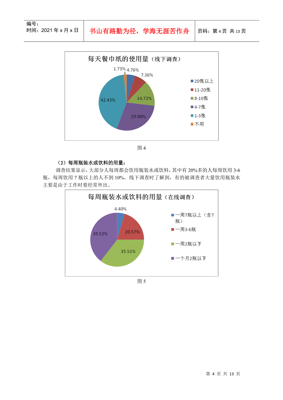 关于一次性物品使用情况的调查报告_第4页