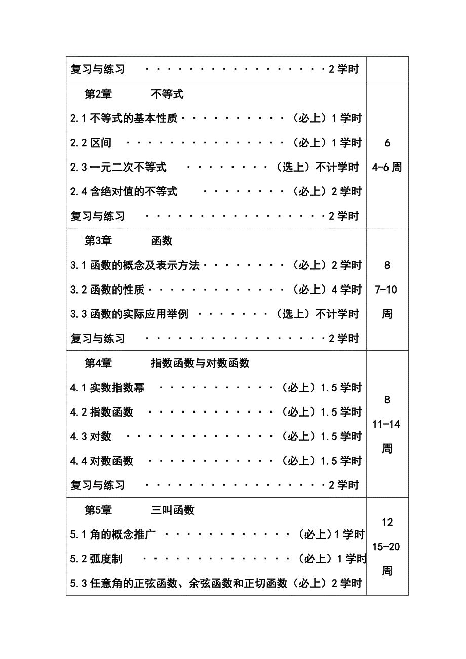 数学基础模块上册教学计划0.doc_第3页