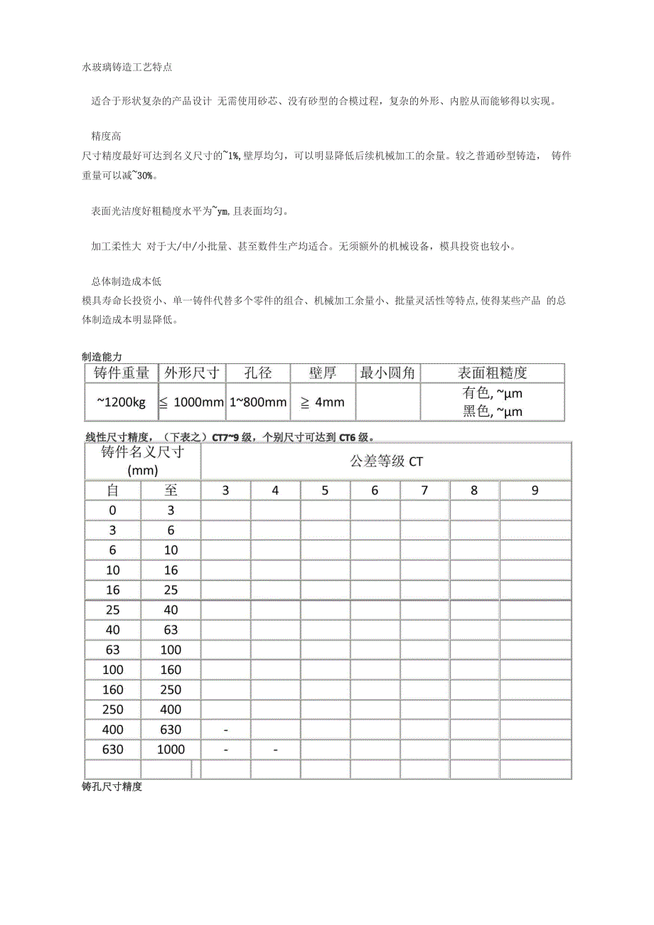 铸造工艺特点_第1页