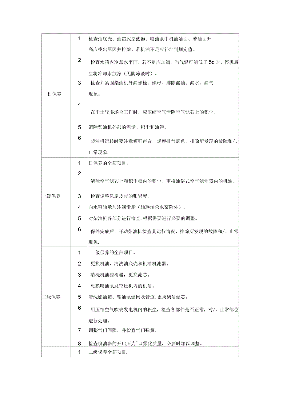 叉车维护保养及使用管理制度_第4页