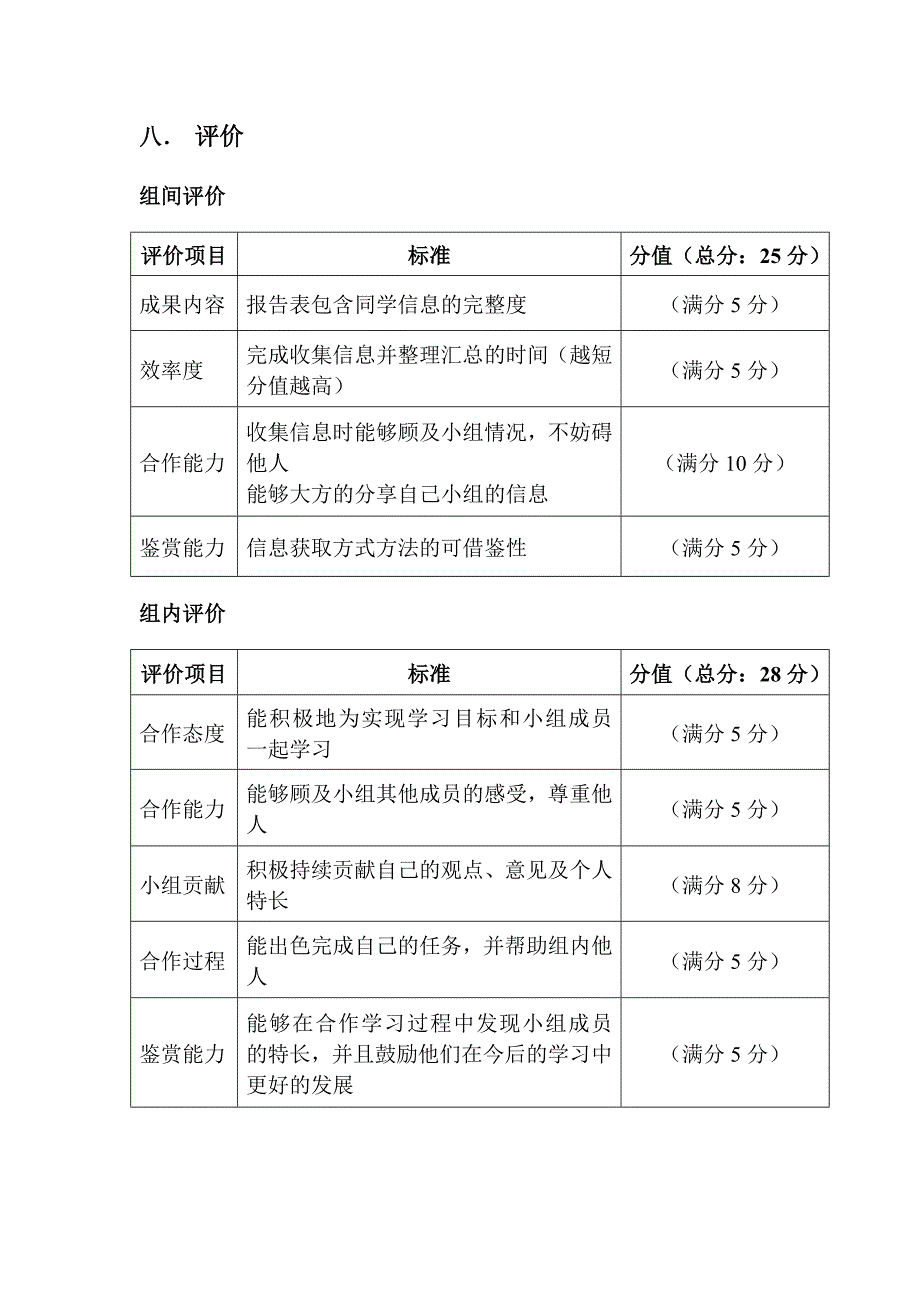 信息技术第一节课.doc_第3页