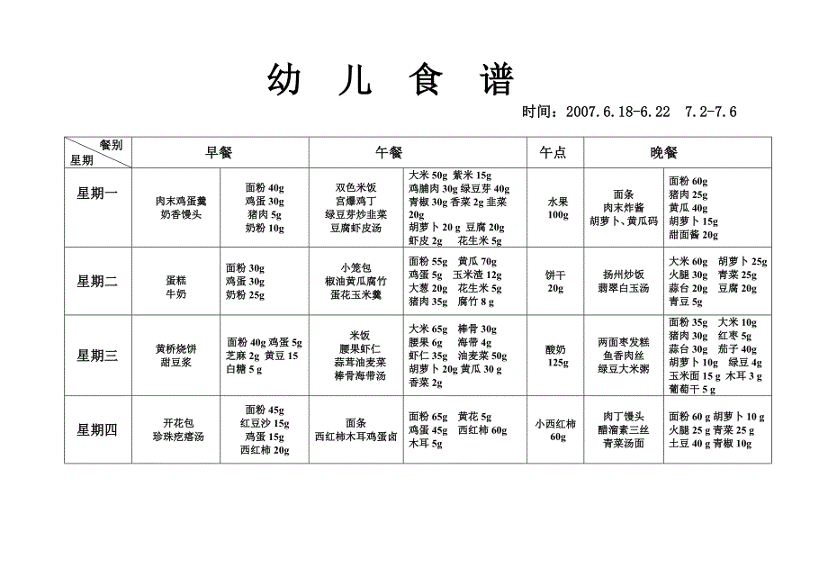 幼儿园营养食谱.doc_第1页