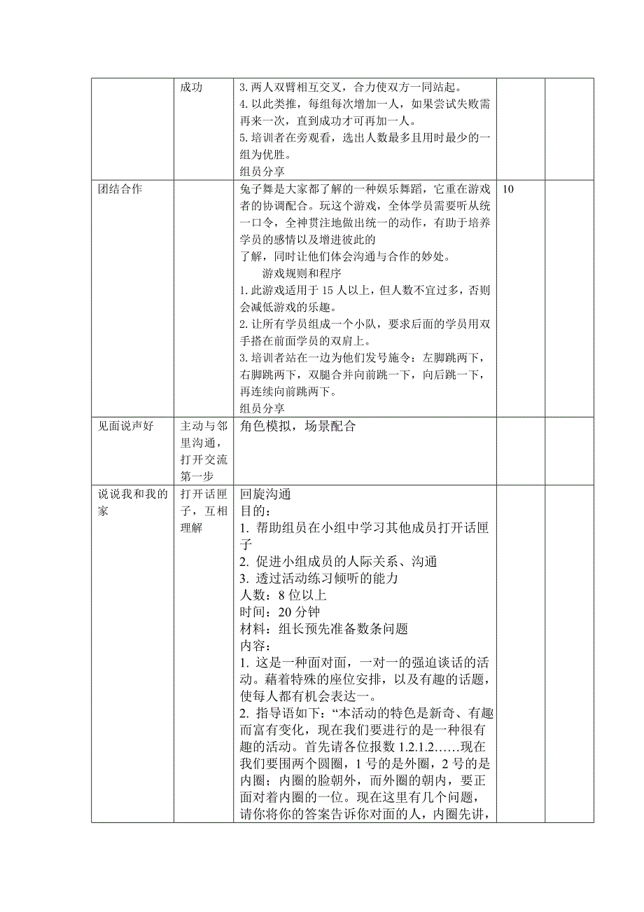 社区社会工作计划书.doc_第4页