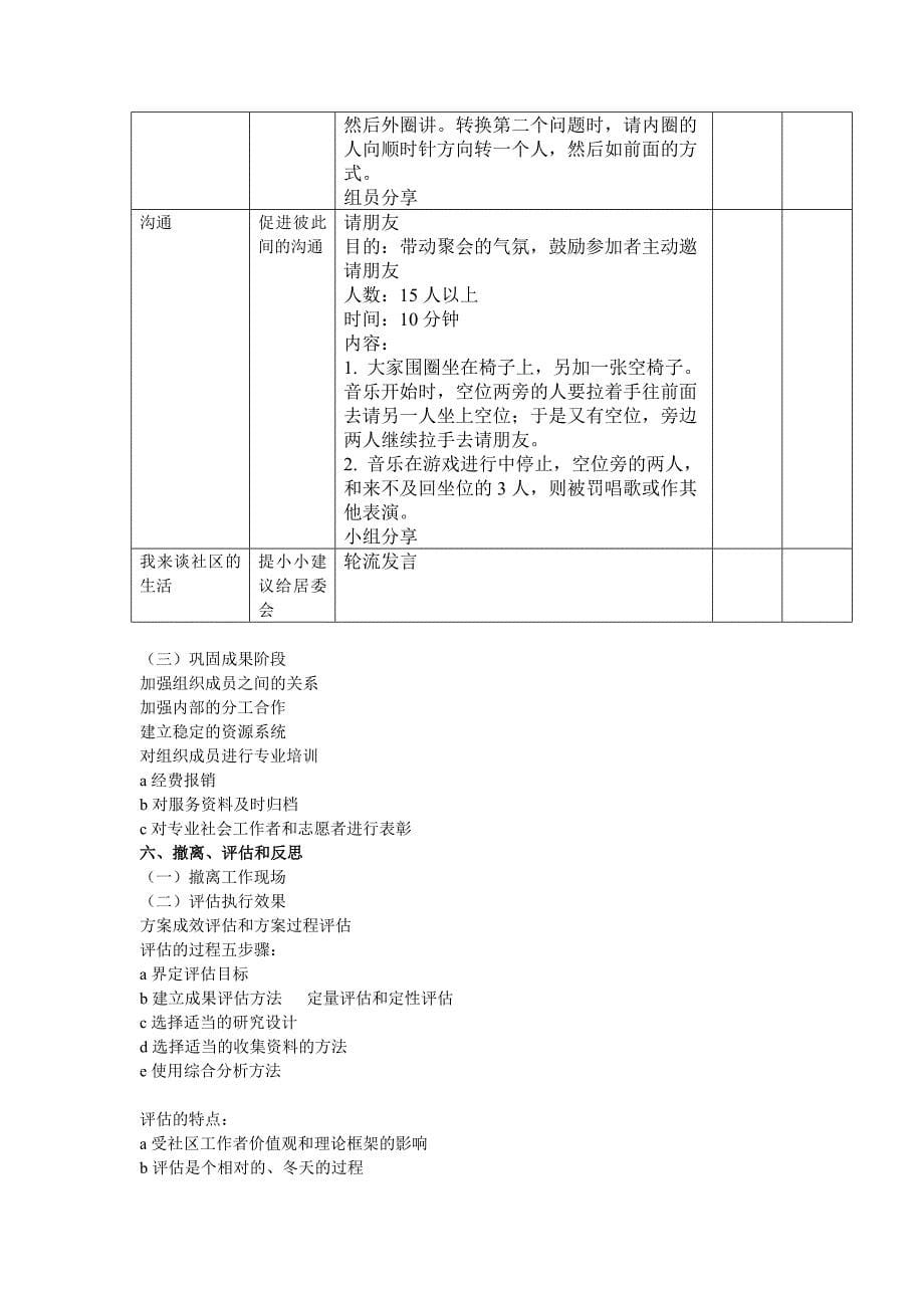 社区社会工作计划书.doc_第5页