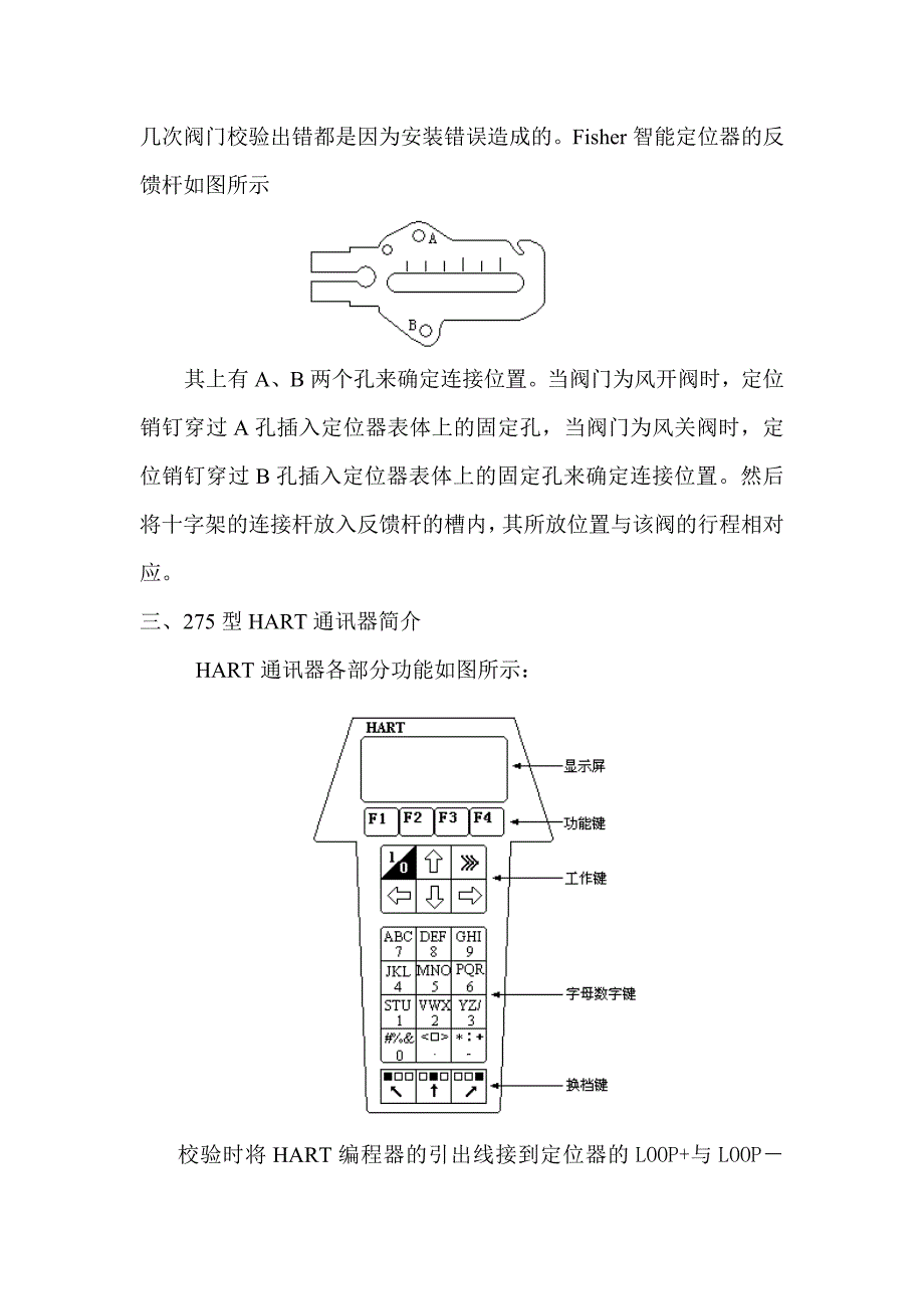 Fisher DVC6000系列智能定位器.doc_第2页