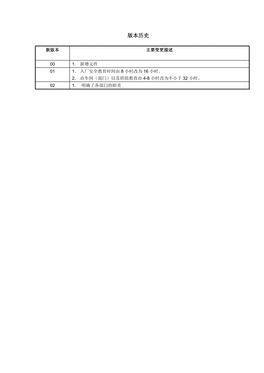 SOP-ES-002.02-三级安全教育管理制度.doc_第4页