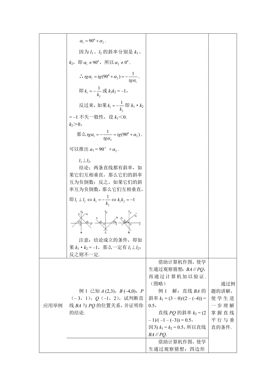 【最新教材】人教A版数学必修二3.1.2两条直线平行与垂直的判定教案设计_第3页