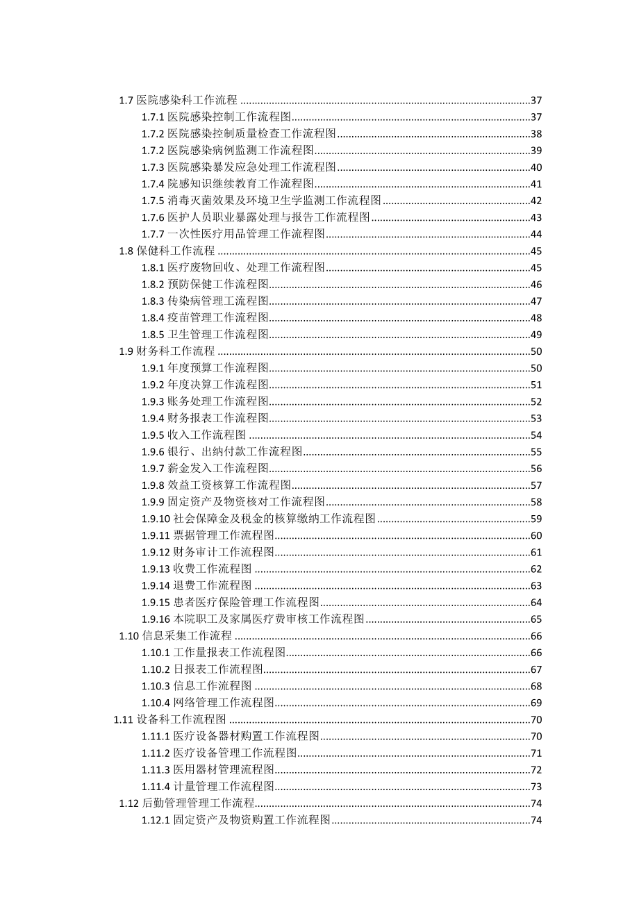 单县中心医院新制医院工作流程图集_第2页