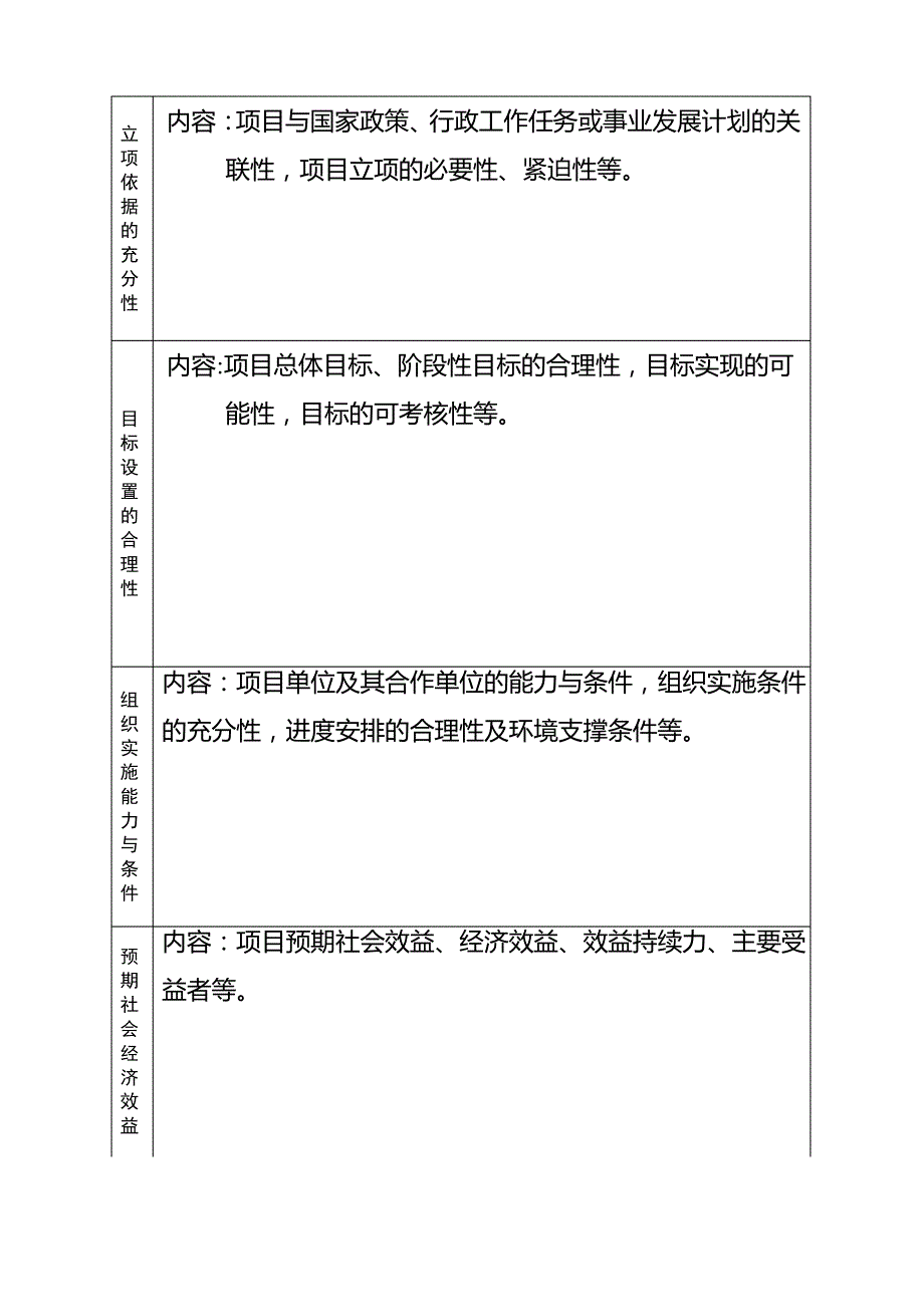 可行性报告和评审报告_第3页