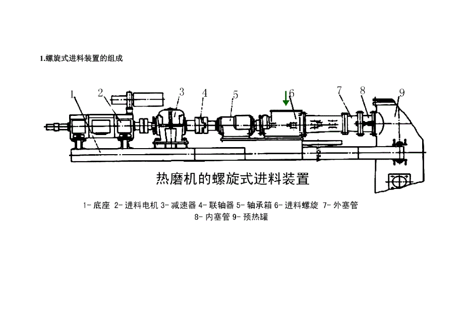 (完整word版)热磨机结构以及原理图解.doc_第1页