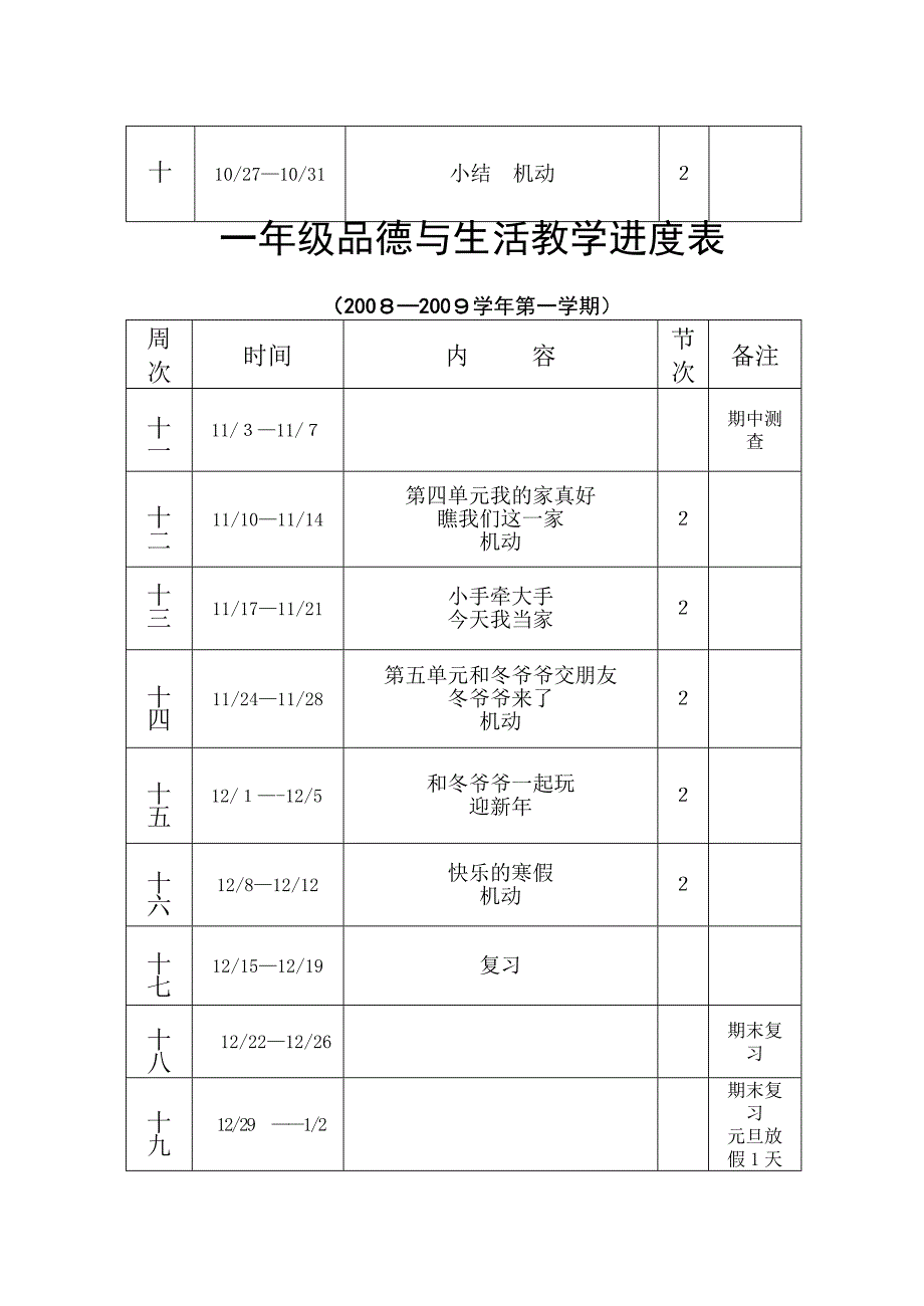 人教版小学一年级品德与生活上册教学设计　全册名师制作精品教学资料_第4页