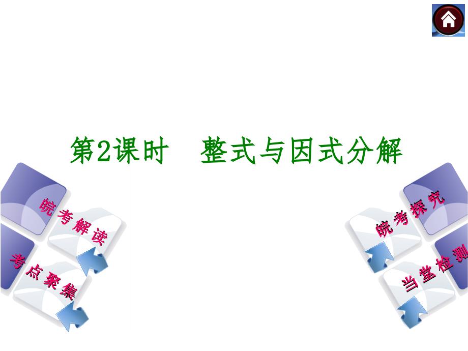 安徽省2014年中考数学专题复习课件第2课时整式与因式分解_第1页