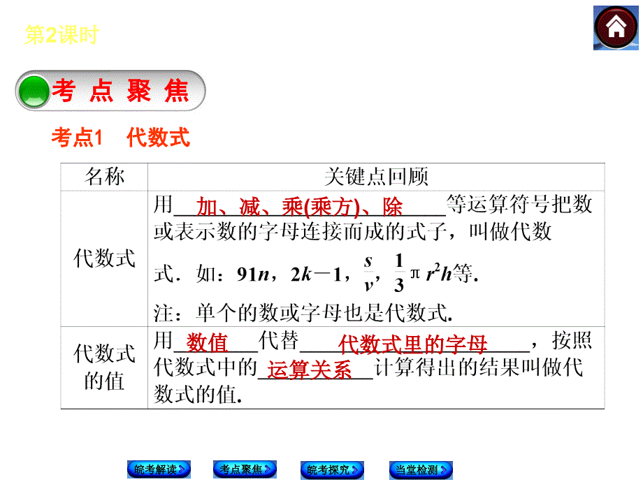 安徽省2014年中考数学专题复习课件第2课时整式与因式分解_第3页