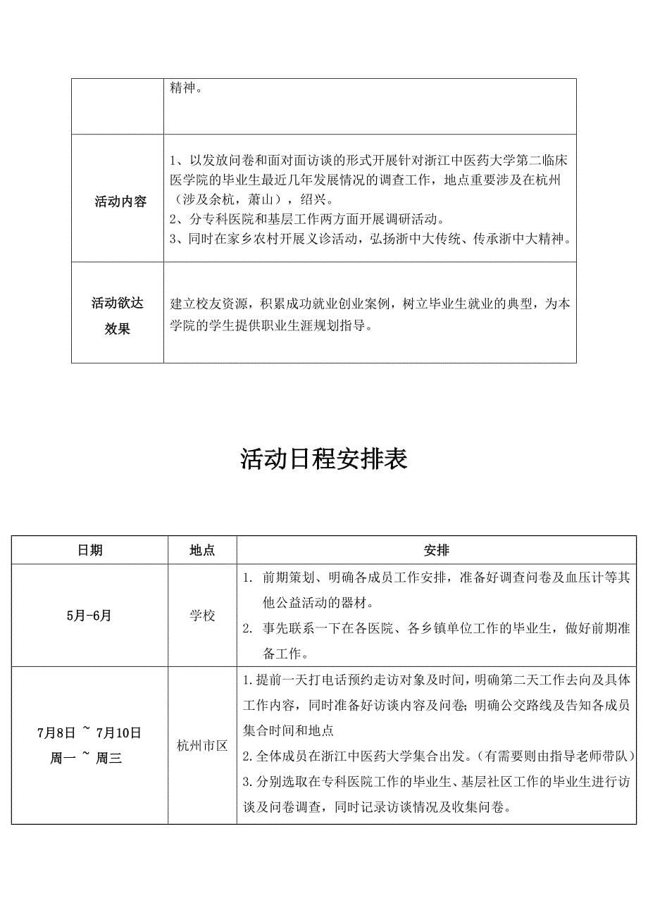 暑假社会实践策划书_第5页