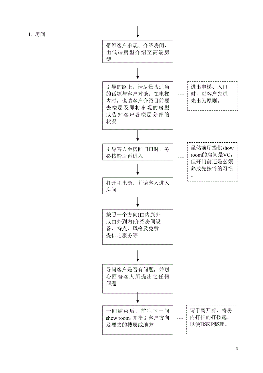 业务拜访流程_第3页