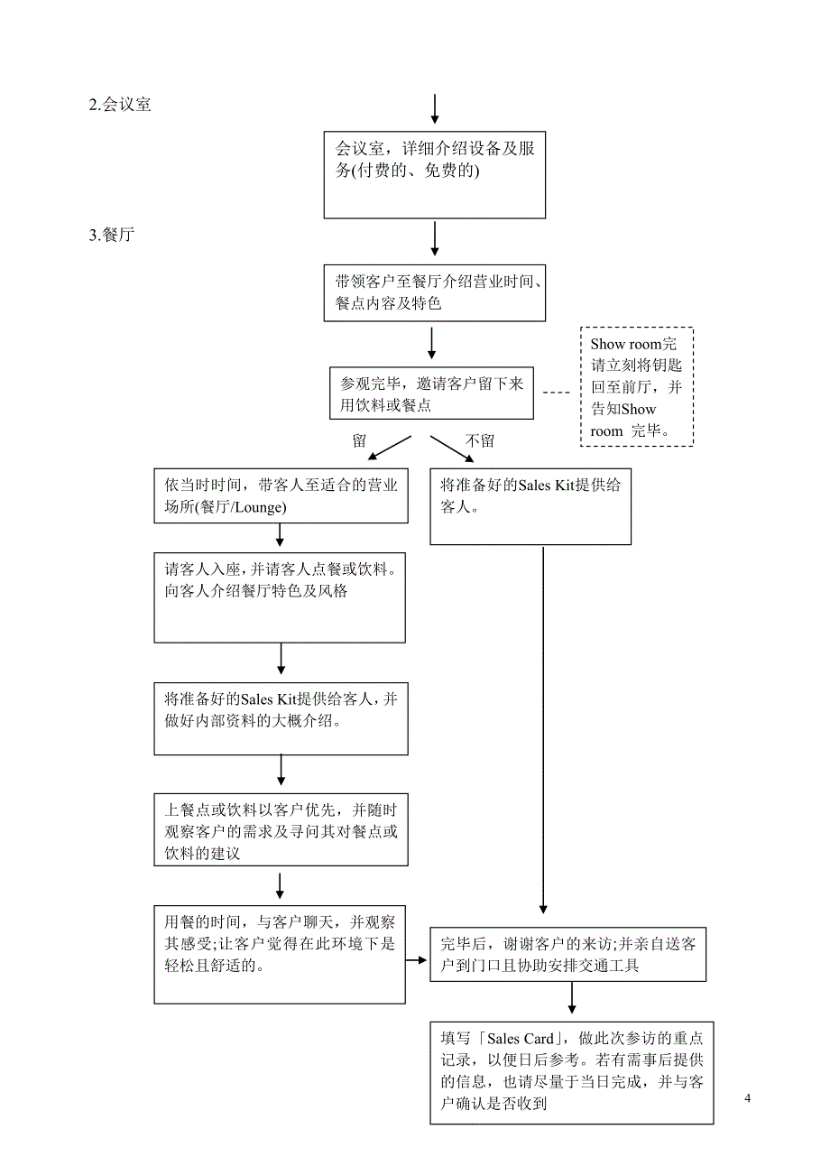 业务拜访流程_第4页