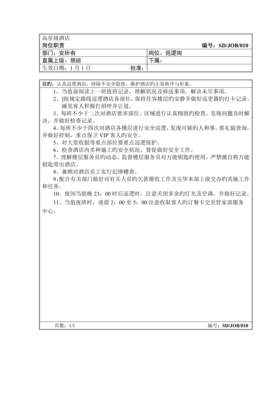 高星级连锁酒店巡逻岗安全部岗位基本职责_第1页