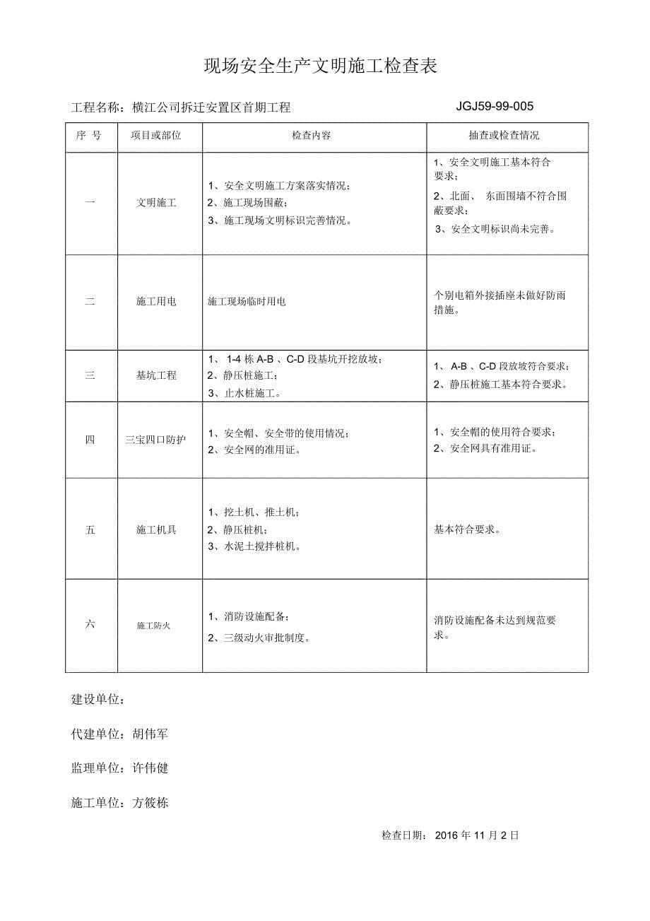 现场安全生产文明施工检查表_第5页