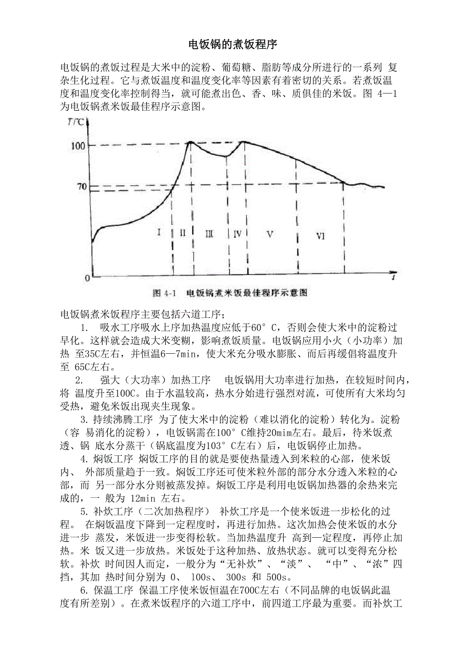 电饭锅的煮饭程序_第1页