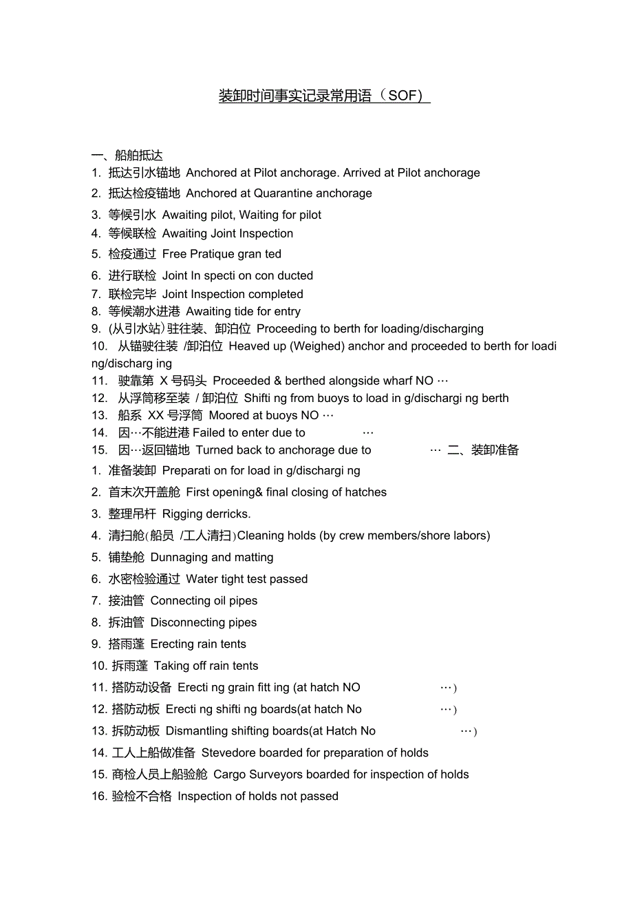 装卸时间事实记录常用语_第1页