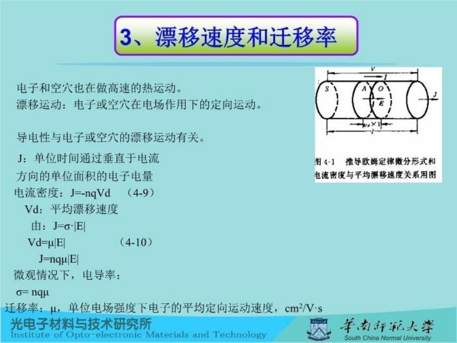 最新微观粒子的运动PPT课件_第5页