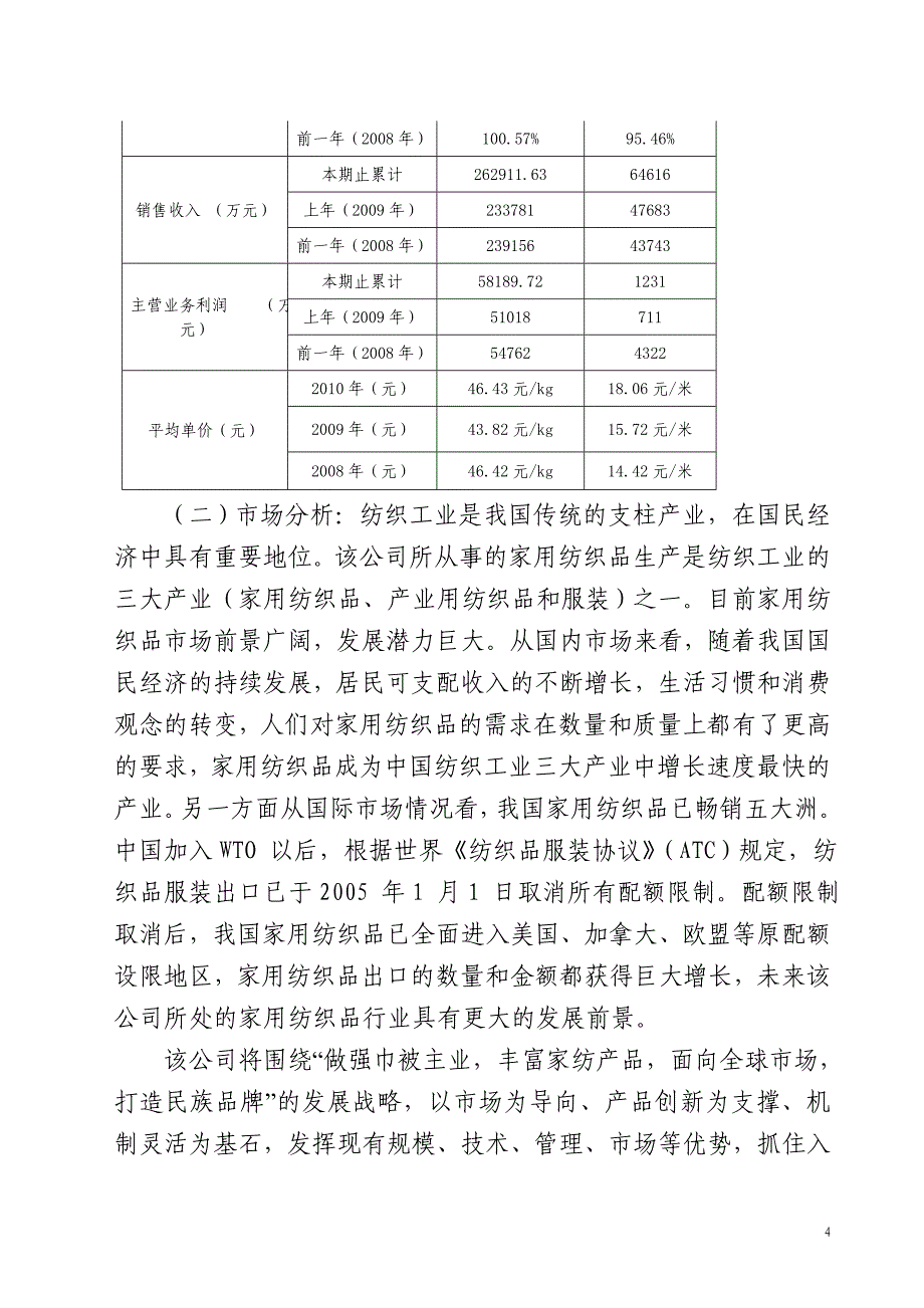 关于公司215万美元信用证项下进口押汇的调查报告_第4页