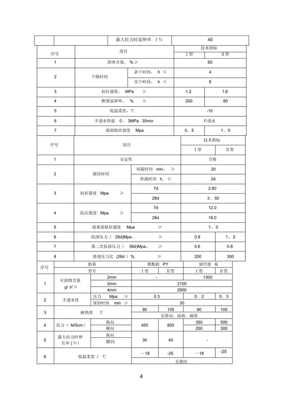 防水施工作业指导书(20220120093249)_第4页