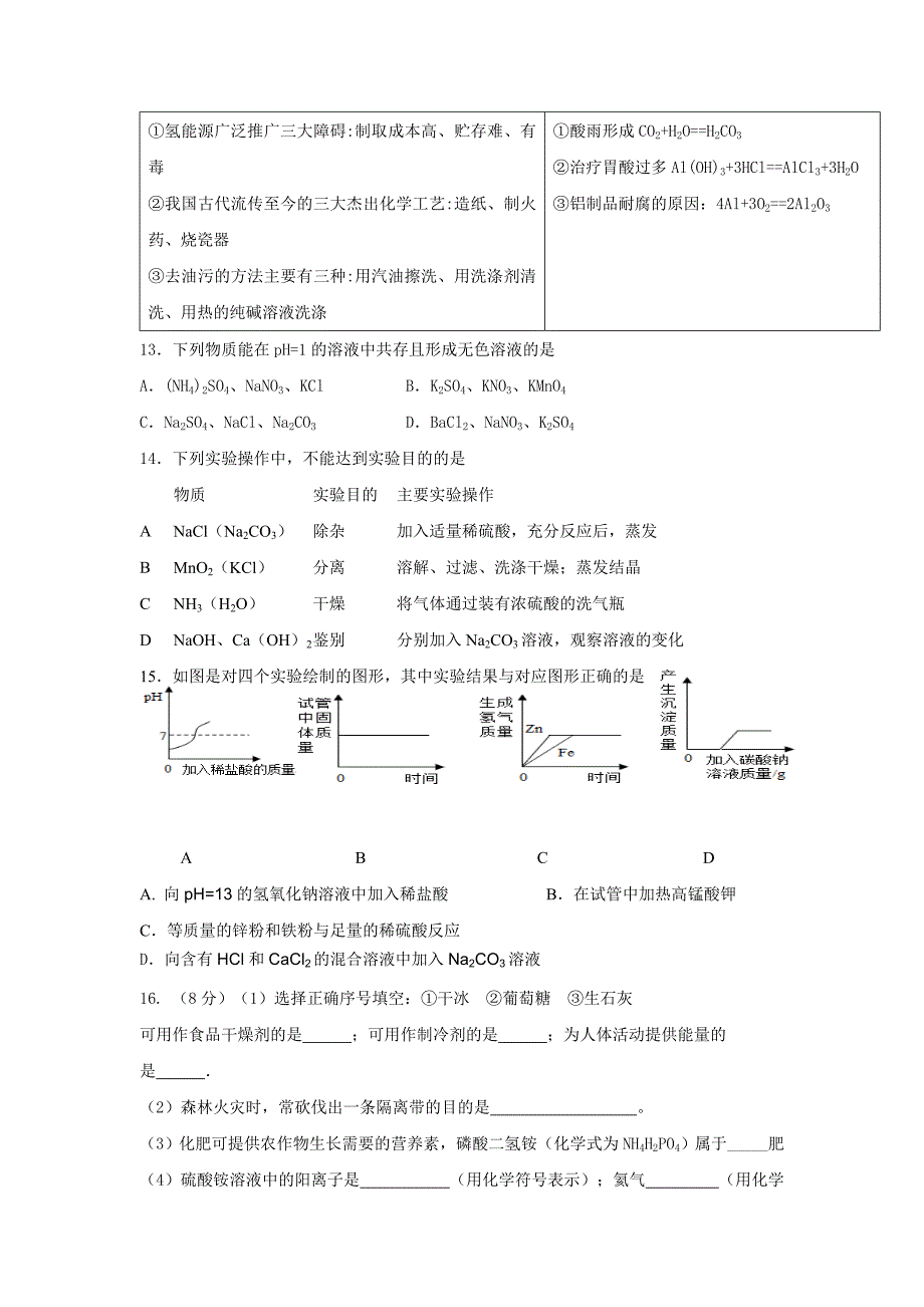 九年级第二次模拟考试试题（化学 无答案）_第3页