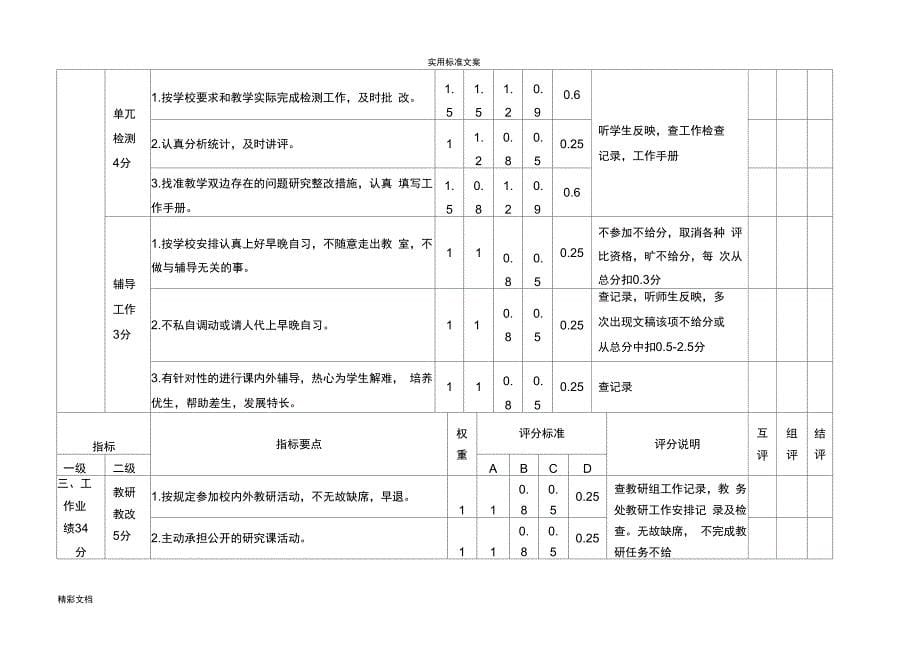 教师考核评价指标体系_第5页