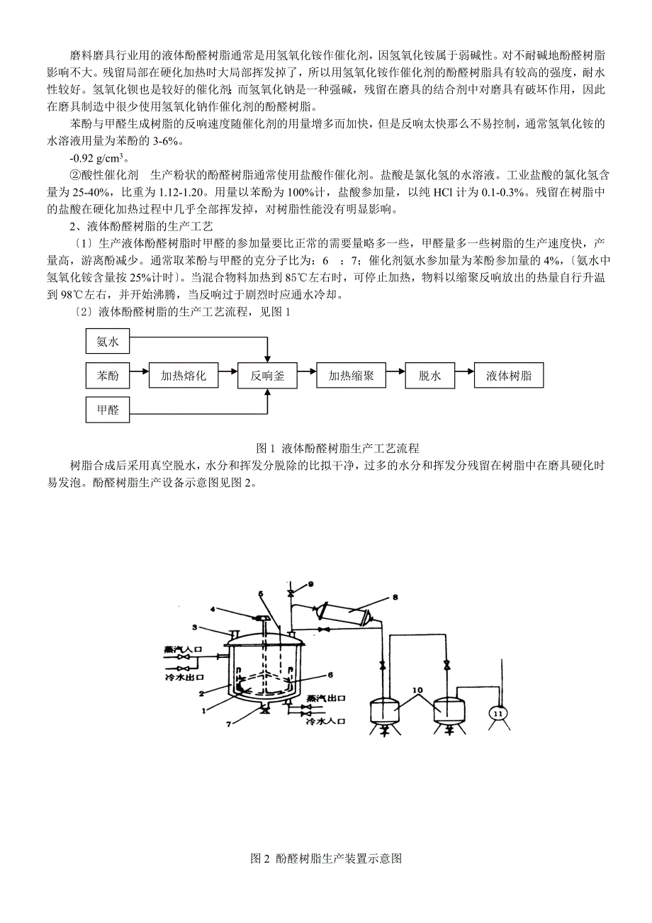 树脂结合剂磨具制造._第3页