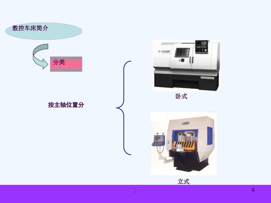 数控车床及操作培训ppt课件_第4页