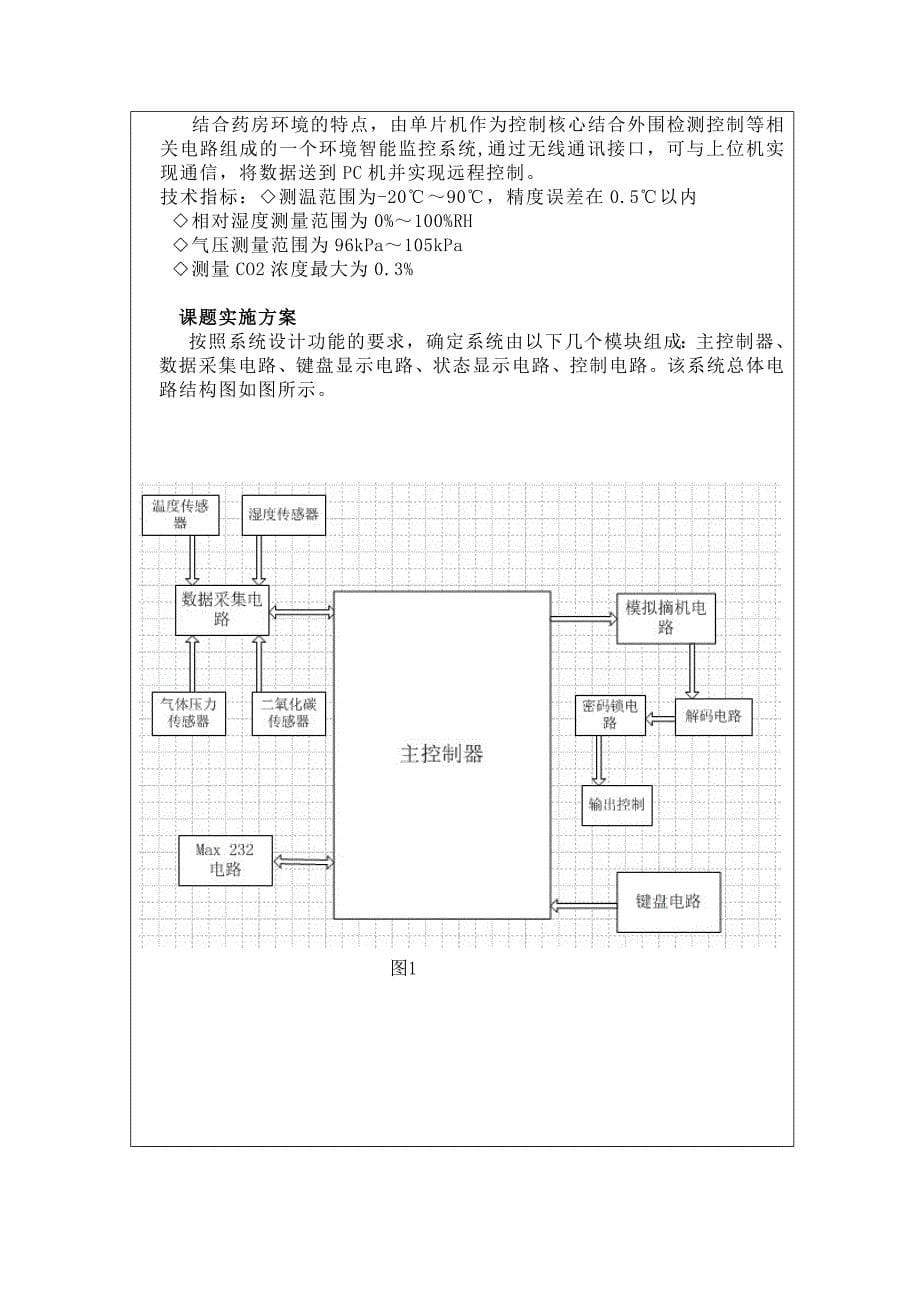 药房环境监测与远程控制系统开题报告(新模版)_第5页