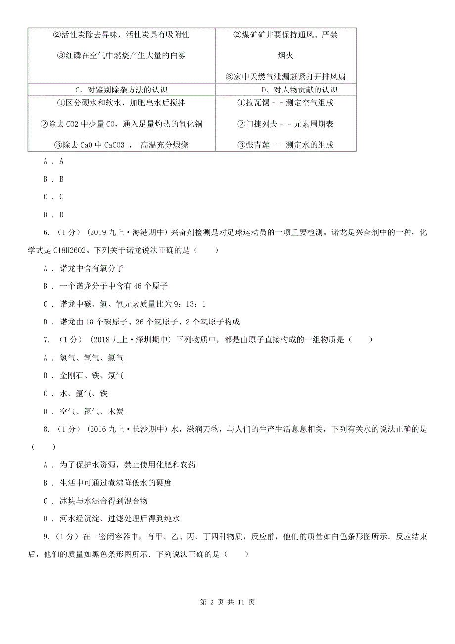 昭通市2020年九年级上学期化学第一次月考试卷D卷_第2页