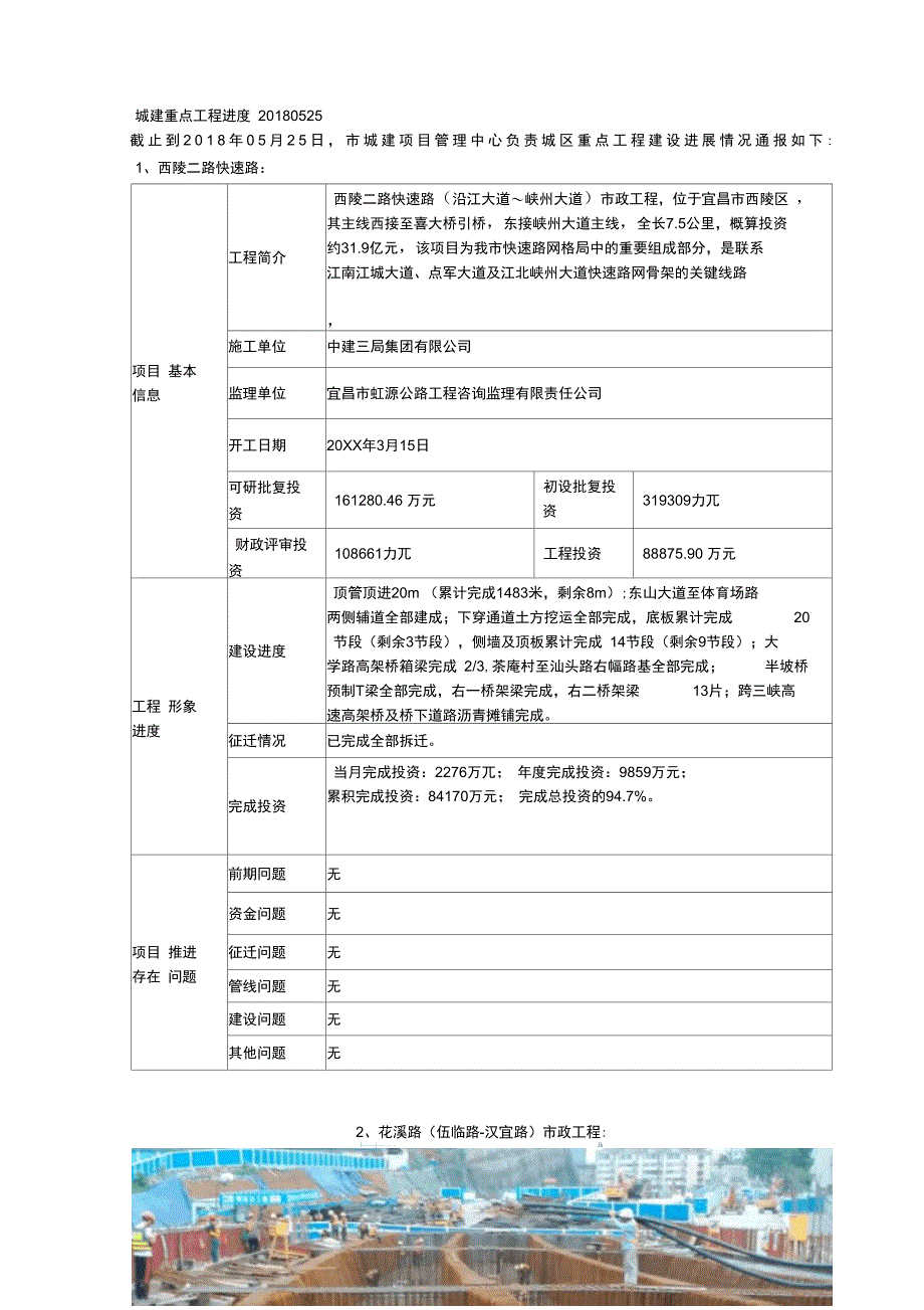 城建重点工程进度20180525_第1页