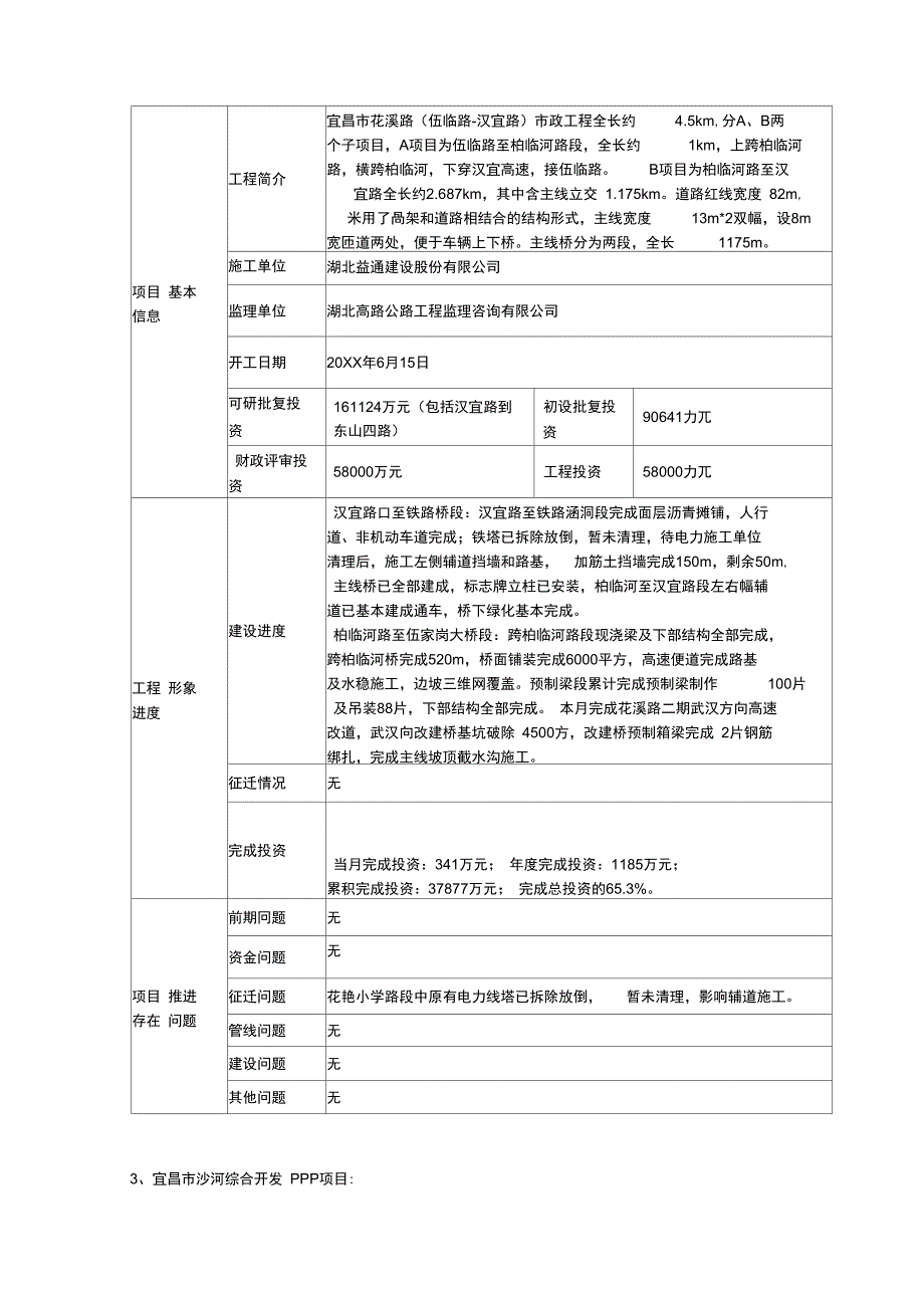 城建重点工程进度20180525_第2页