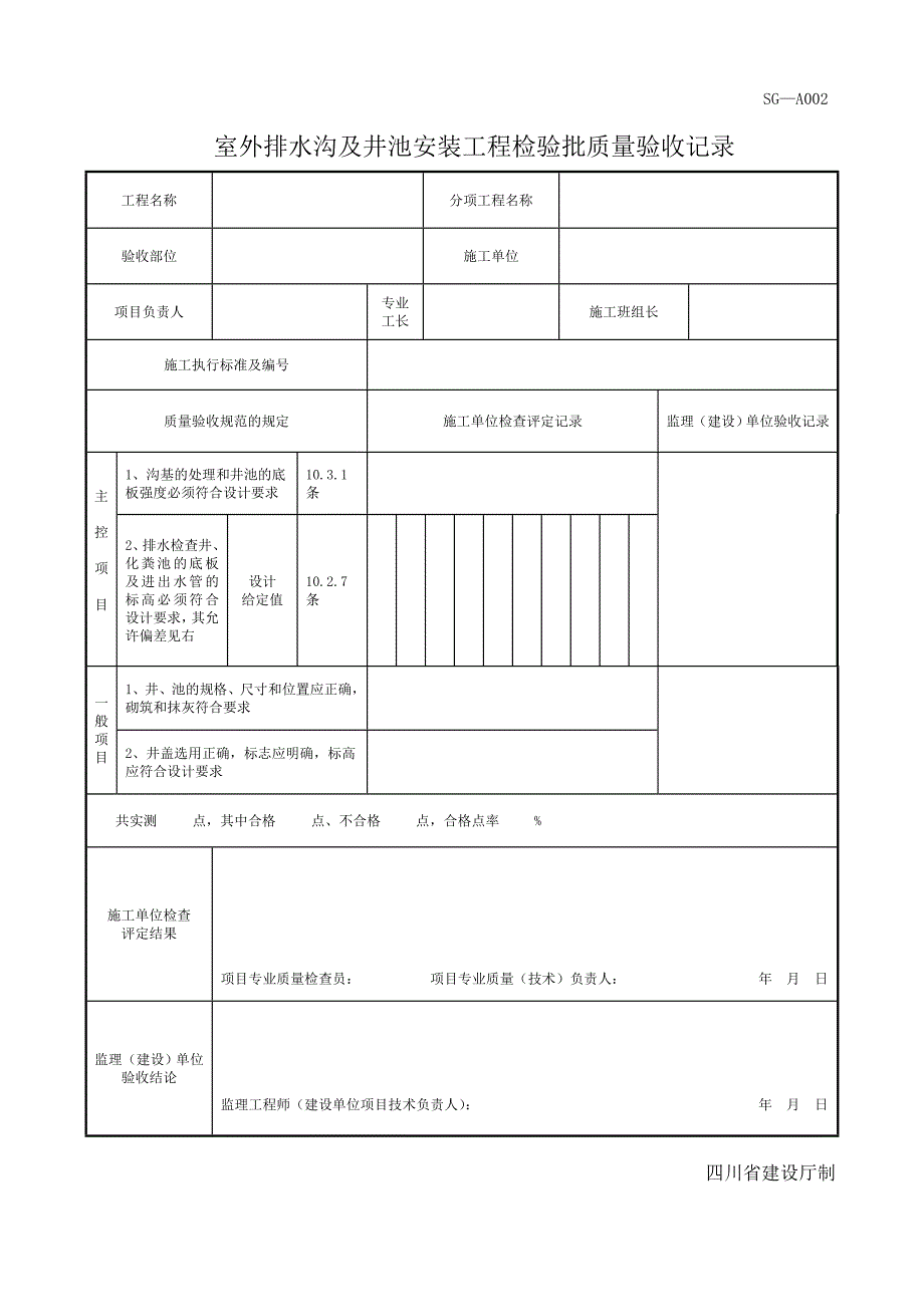 四川-室外排水沟及井池安装工程检验批质量验收 SG-A002.doc_第1页