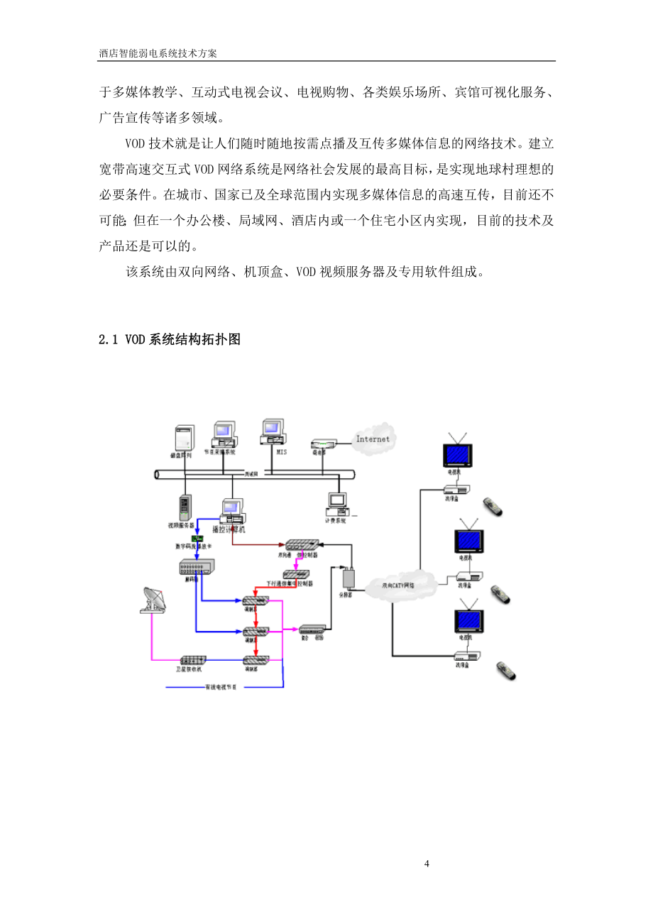 星级酒店智能弱电系统方案_第4页