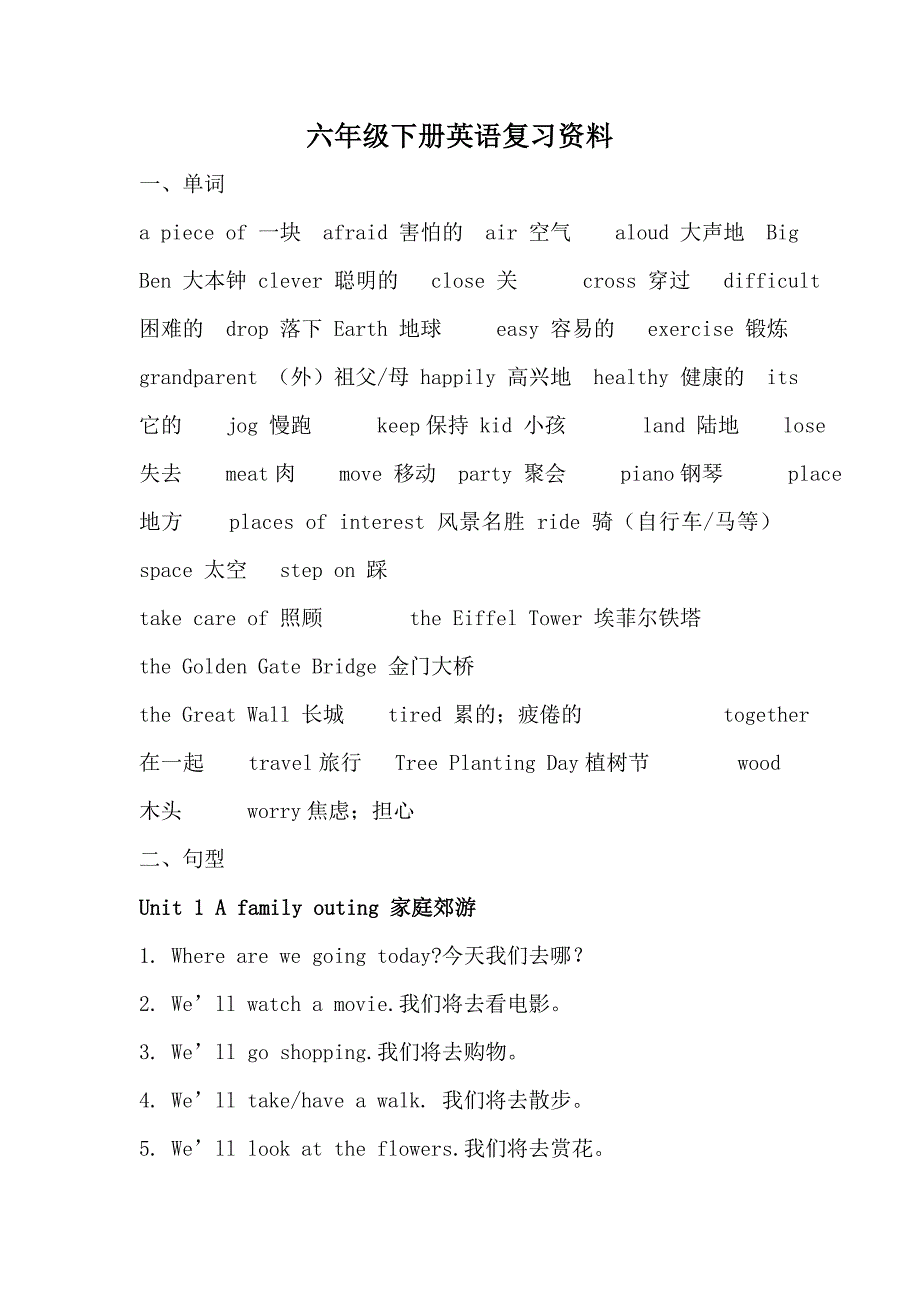 六年级英语下册（湘少）知识梳理_第1页