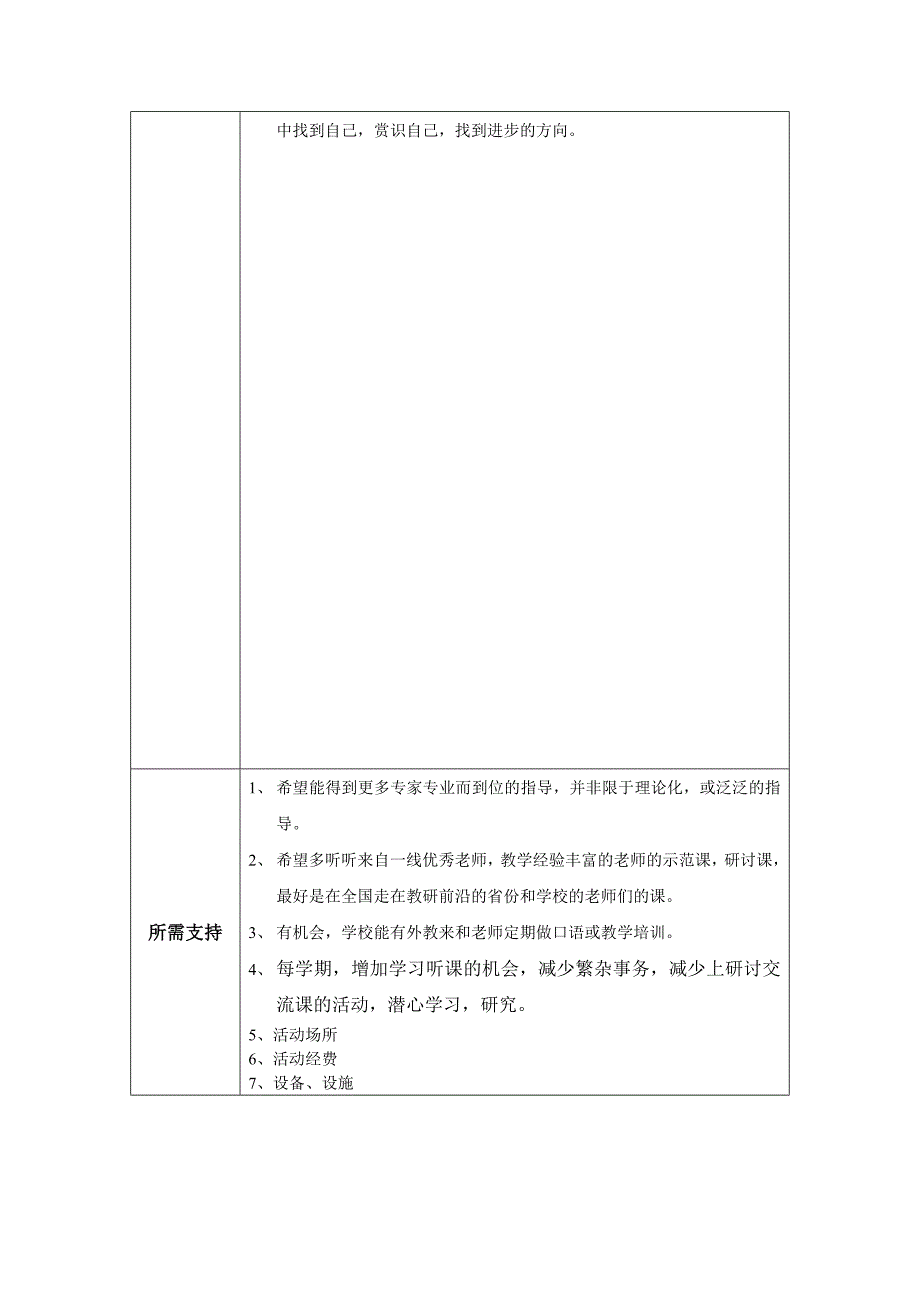 个人教学问题改进计划模板-园_第3页