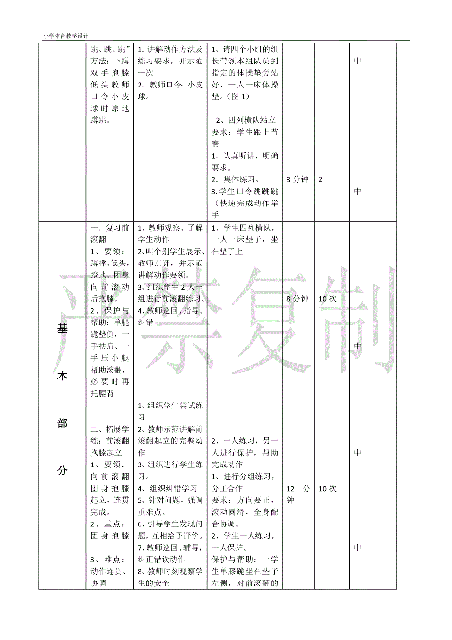 水平二（四年级）前滚翻教学设计.docx_第3页