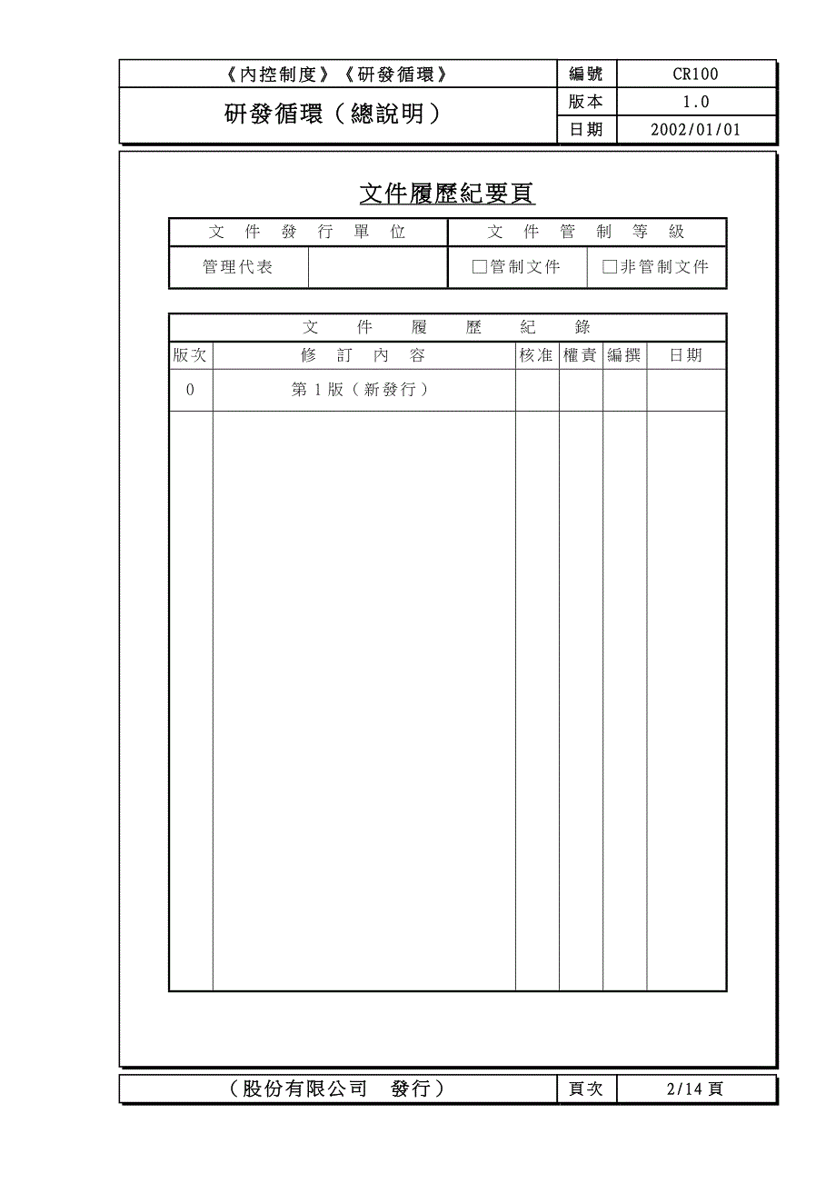 內部控制制度-研發循環.doc_第2页