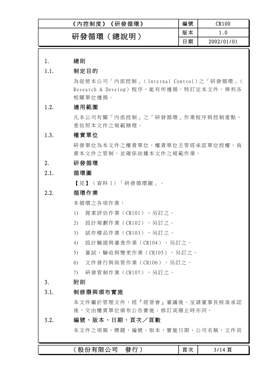 內部控制制度-研發循環.doc_第3页