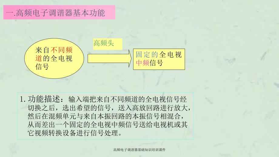 高频电子调谐器基础知识培训课件_第2页