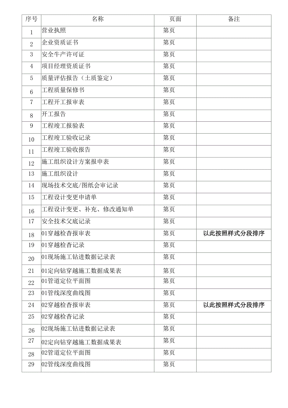 0908定向钻工程竣工资料概要_第3页