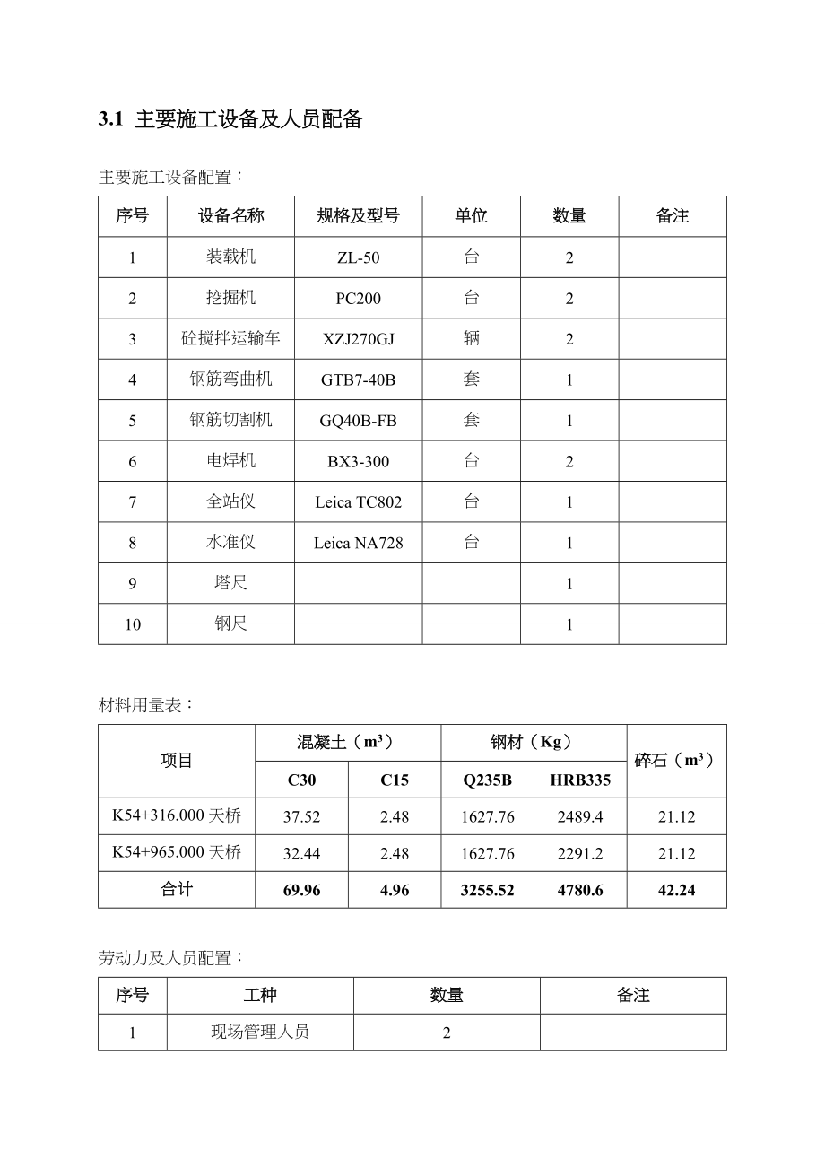 钢结构人行天桥施工方案_第5页