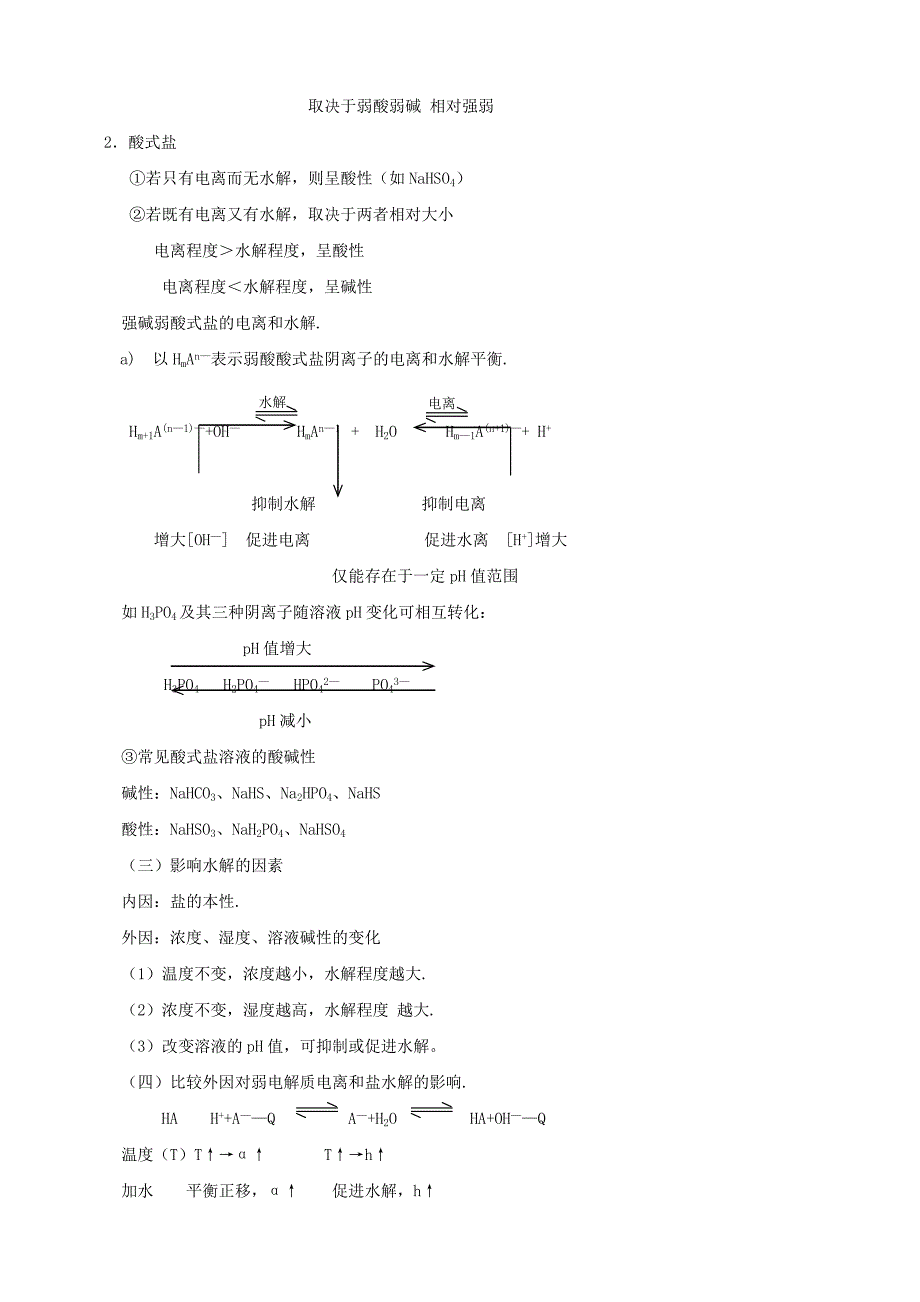 2011届高考化学 专题33盐类的水解考点解析复习 人教版_第2页