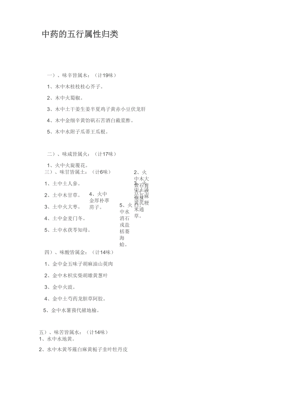 中药的五行属性归类_第1页