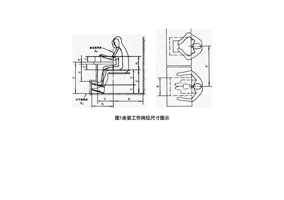 人类工效学工作岗位尺寸设计原则及其数值模板_第5页