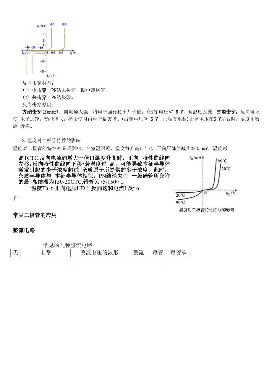 电子元器件系列知识_第4页