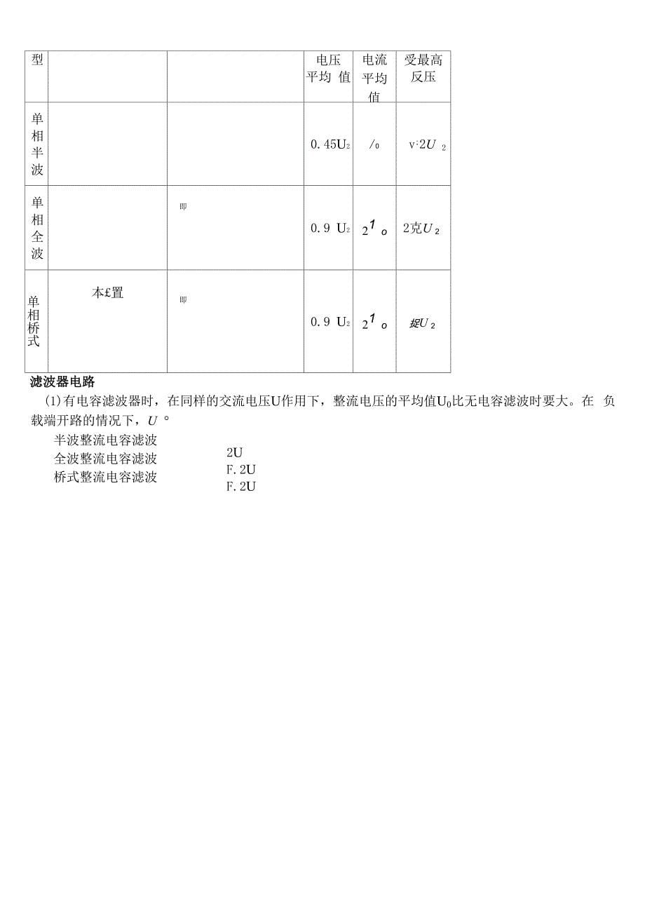 电子元器件系列知识_第5页